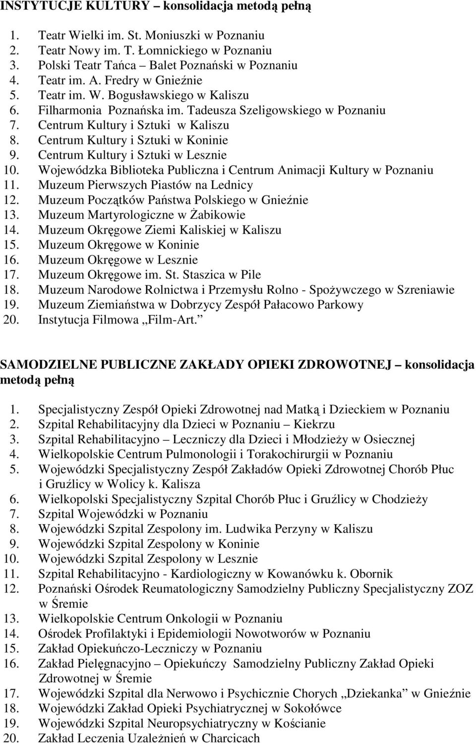 Centrum Kultury i Sztuki w Koninie 9. Centrum Kultury i Sztuki w Lesznie 10. Wojewódzka Biblioteka Publiczna i Centrum Animacji Kultury w Poznaniu 11. Muzeum Pierwszych Piastów na Lednicy 12.