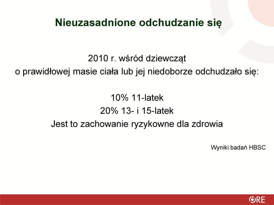 niedoborze odchudzało się: 10% 11-latek 20% 13- i