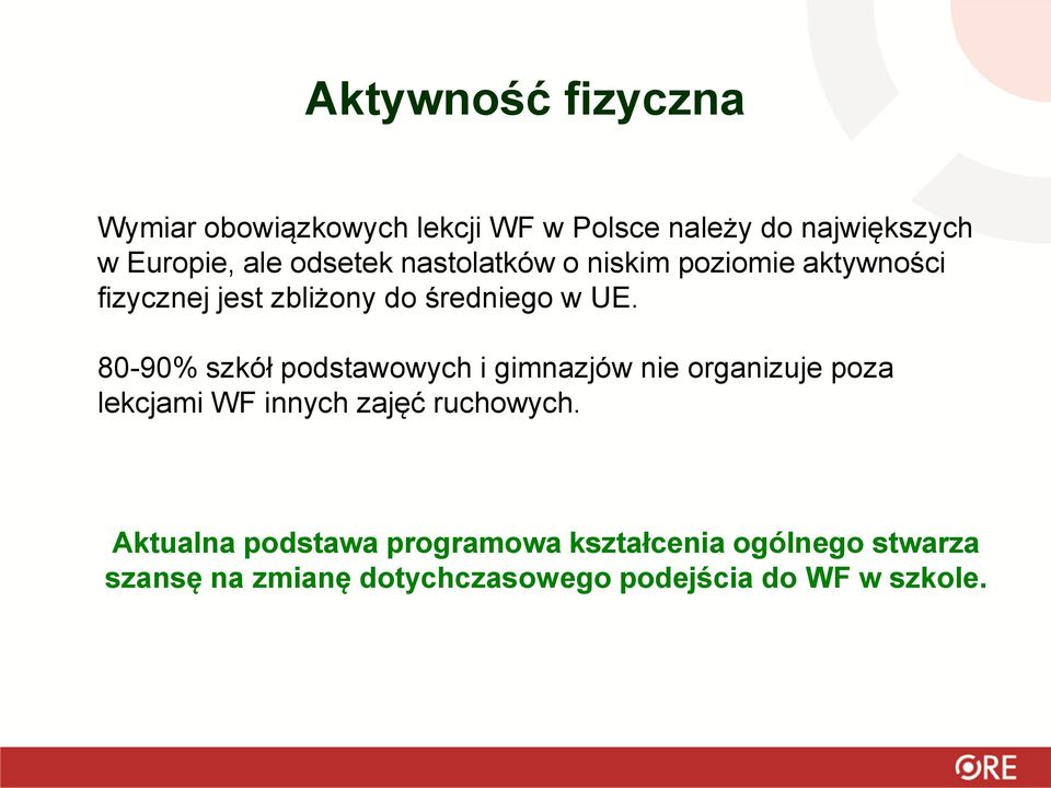 80-90% szkół podstawowych i gimnazjów nie organizuje poza lekcjami WF innych zajęć ruchowych.