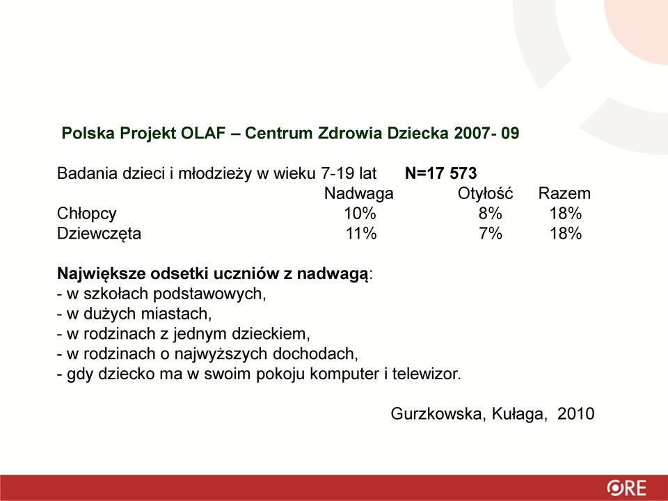 nadwagą: - w szkołach podstawowych, - w dużych miastach, - w rodzinach z jednym dzieckiem, - w