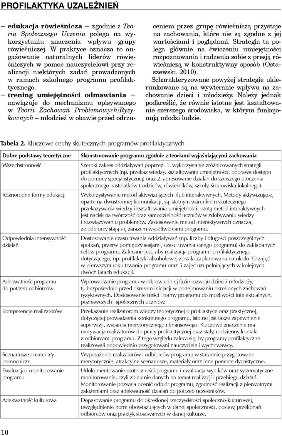 trening umiejętności odmawiania nawiązuje do mechanizmu opisywanego w Teorii Zachowań Problemowych/Ryzykownych młodzież w obawie przed odrzuceniem przez grupę rówieśniczą przystaje na zachowania,