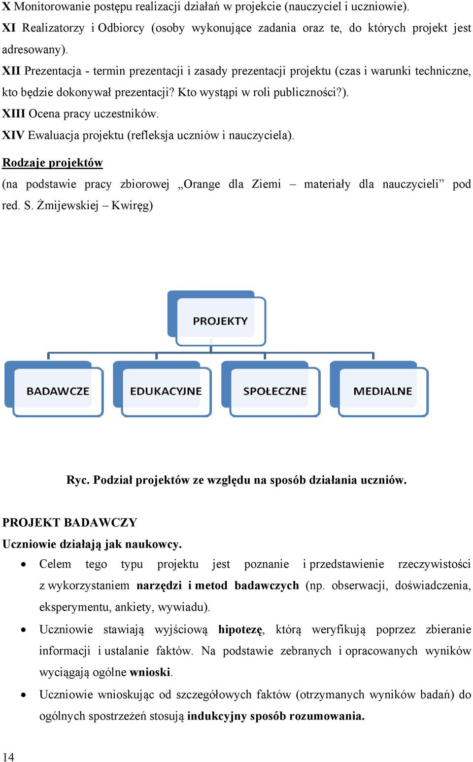 XIV Ewaluacja projektu (refleksja uczniów i nauczyciela). Rodzaje projektów (na podstawie pracy zbiorowej Orange dla Ziemi materiały dla nauczycieli pod red. S. Żmijewskiej Kwiręg) Ryc.