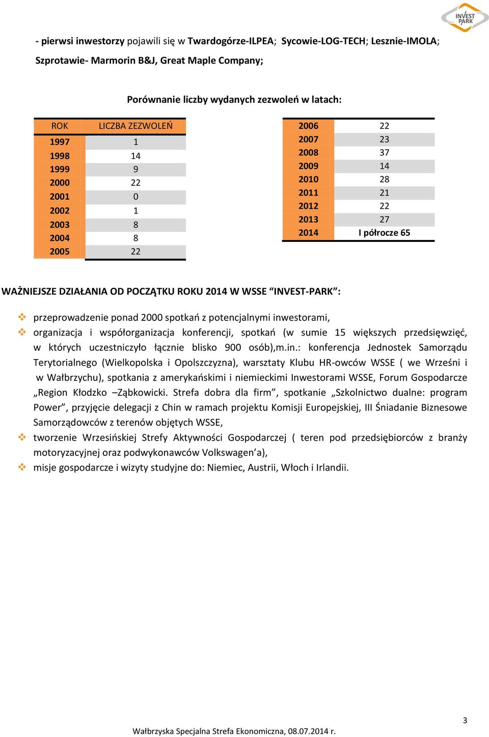 2014 W WSSE INVEST-PARK : przeprowadzenie ponad 2000 spotkań z potencjalnymi inwestorami, organizacja i współorganizacja konferencji, spotkań (w sumie 15 większych przedsięwzięć, w których