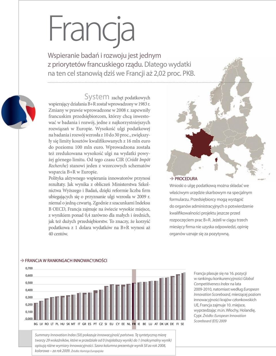 zapewniły francuskim przedsiębiorcom, którzy chcą inwestować w badania i rozwój, jedne z najkorzystniejszych rozwiązań w Europie. Wysokość ulgi podatkowej na badania i rozwój wzrosła z 10 do 30 proc.