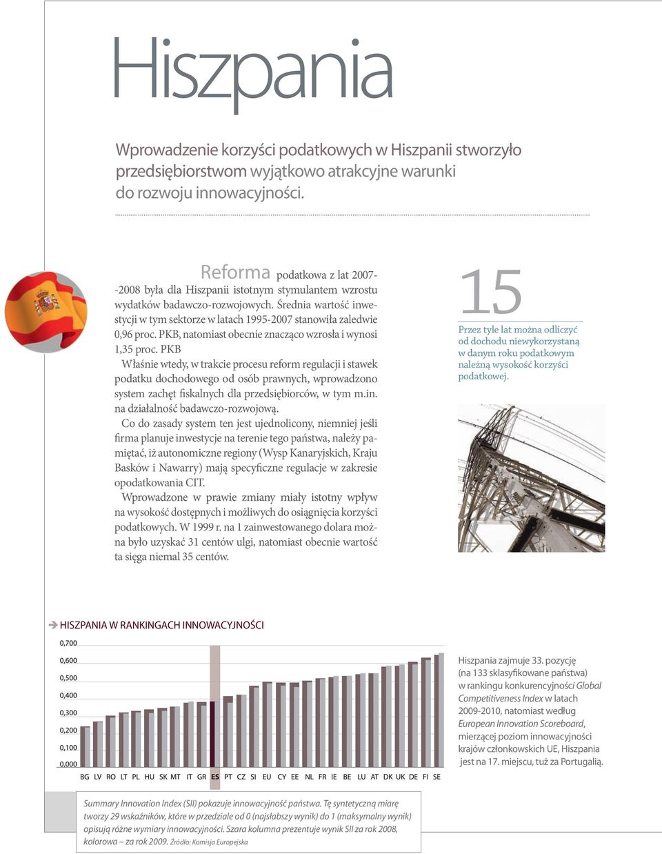 Średnia wartość inwestycji w tym sektorze w latach 1995-2007 stanowiła zaledwie 0,96 proc. PKB, natomiast obecnie znacząco wzrosła i wynosi 1,35 proc.