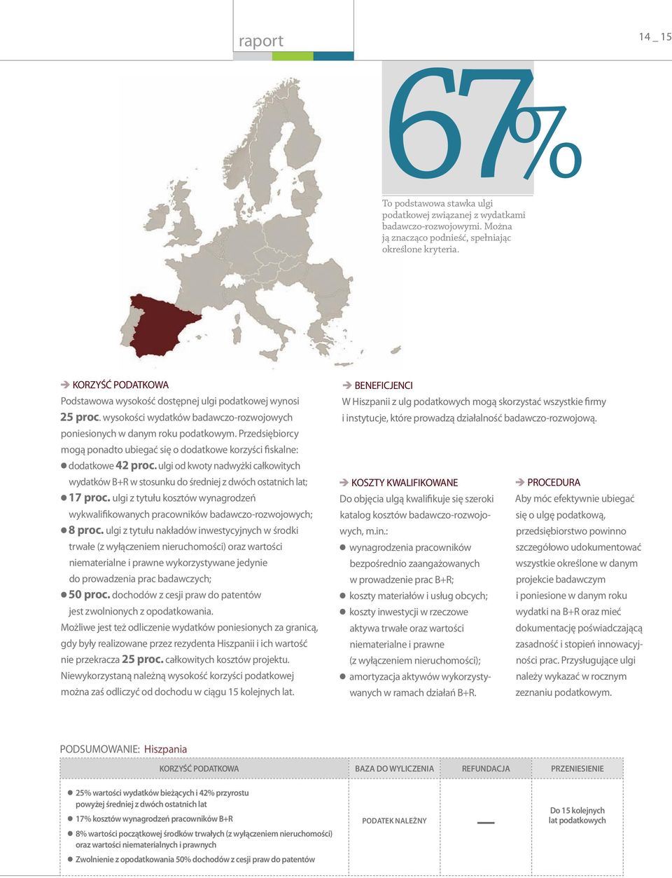 Przedsiębiorcy mogą ponadto ubiegać się o dodatkowe korzyści fiskalne: dodatkowe 42 proc. ulgi od kwoty nadwyżki całkowitych wydatków B+R w stosunku do średniej z dwóch ostatnich lat; 17 proc.