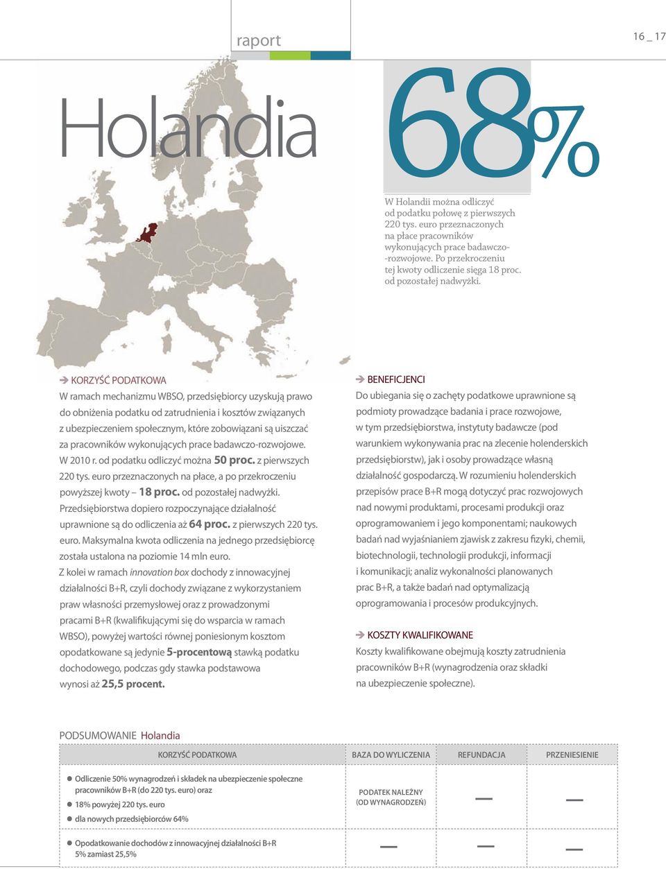 korzyść PODatkoWA W ramach mechanizmu Wbso, przedsiębiorcy uzyskują prawo do obniżenia podatku od zatrudnienia i kosztów związanych z ubezpieczeniem społecznym, które zobowiązani są uiszczać za