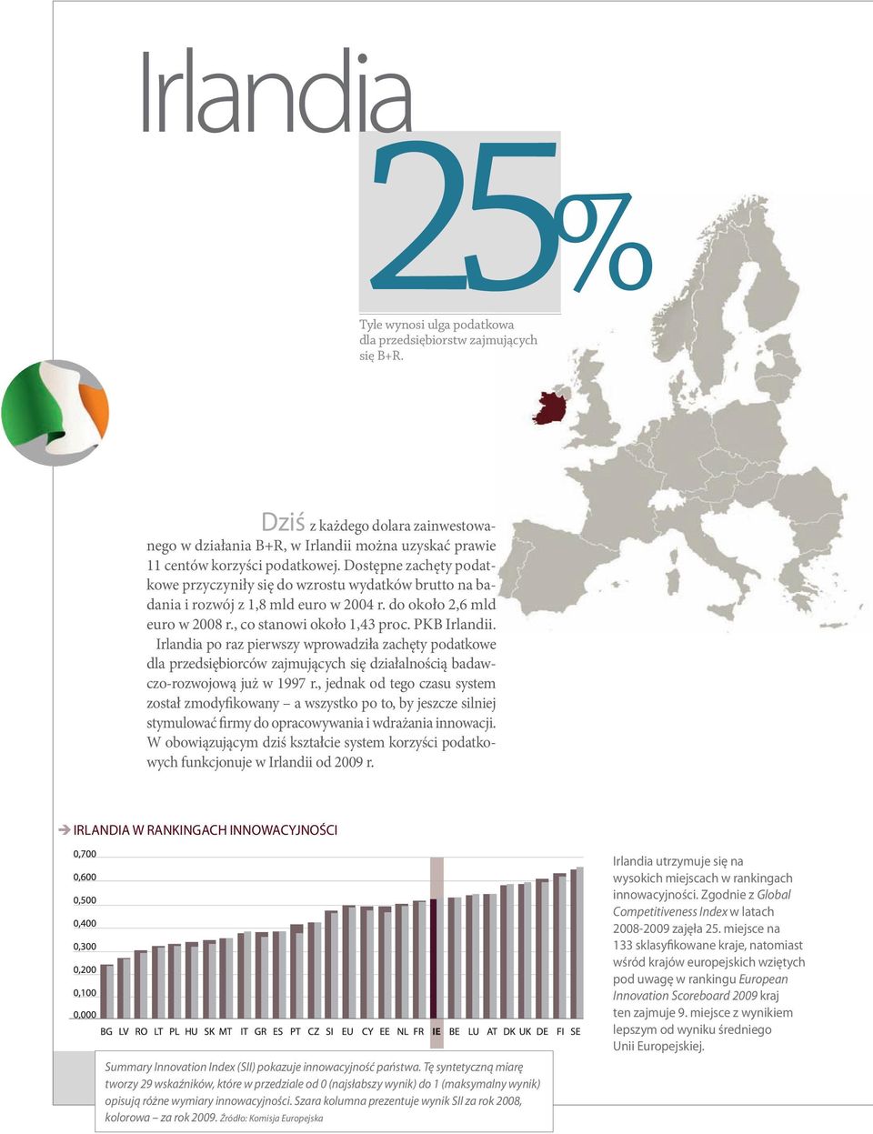 Irlandia po raz pierwszy wprowadziła zachęty podatkowe dla przedsiębiorców zajmujących się działalnością badawczo-rozwojową już w 1997 r.