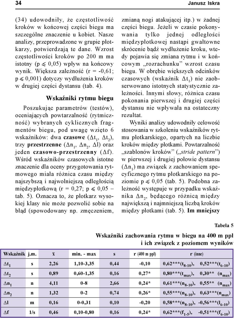 Wskaźniki rytmu biegu Poszukując parametrów (testów), oceniających powtarzalność (rytmiczność) wybranych cyklicznych fragmentów biegu, pod uwagę wzięto 6 wskaźników: dwa czasowe (Δt 1, Δt 2 ), trzy