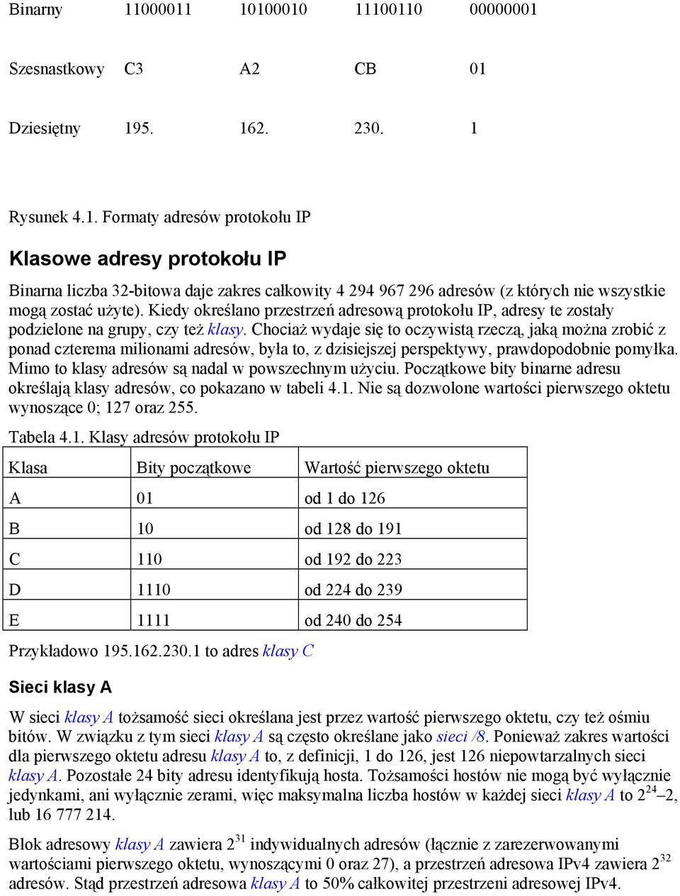 Chociaż wydaje się to oczywistą rzeczą, jaką można zrobić z ponad czterema milionami adresów, była to, z dzisiejszej perspektywy, prawdopodobnie pomyłka.