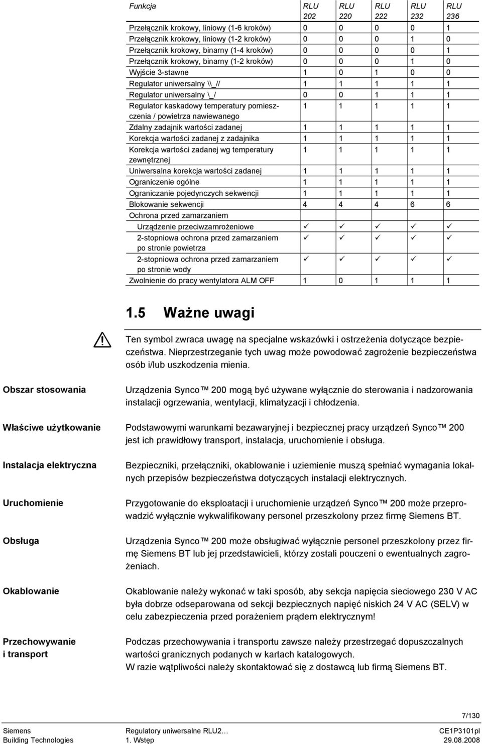 1 1 1 1 1 / powietrza nawiewanego Zdalny zadajnik wartości zadanej 1 1 1 1 1 Korekcja wartości zadanej z zadajnika 1 1 1 1 1 Korekcja wartości zadanej wg temperatury 1 1 1 1 1 zewnętrznej Uniwersalna