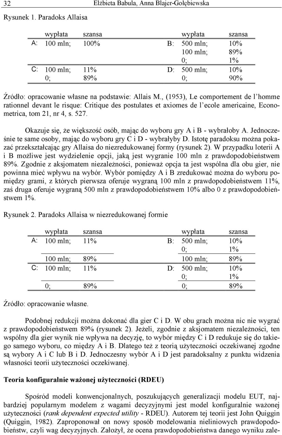 , (953), Le comportement de l homme ratonnel devant le rsque: Crtque des postulates et axomes de l ecole amercane, Econometrca, tom, nr, s. 57.