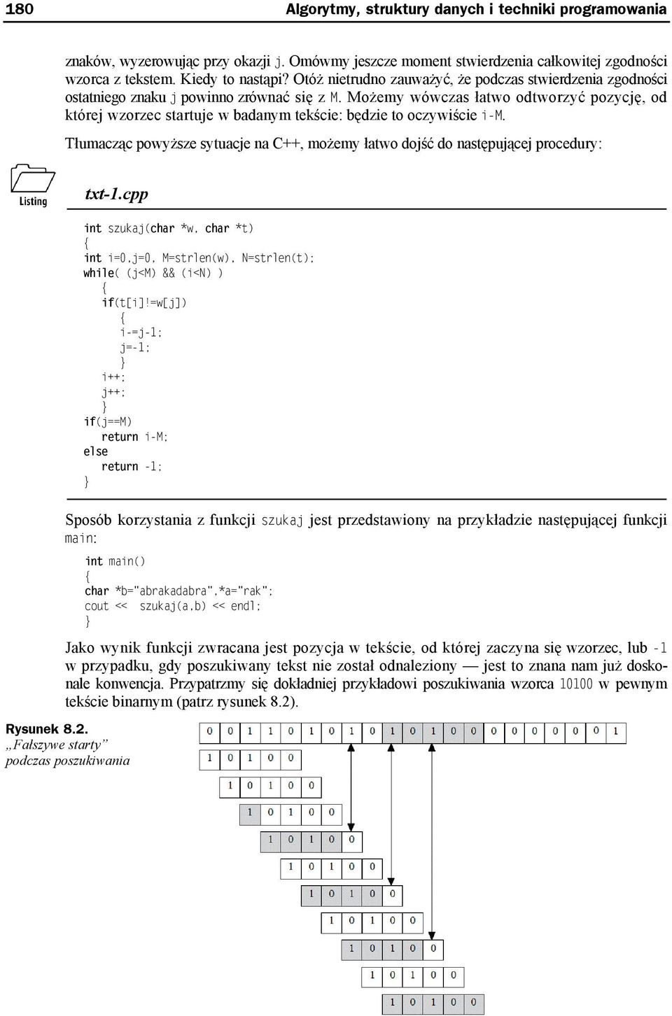 Możemy wówczas łatwo odtworzyć pozycję, od której wzorzec startuje w badanym tekście: będzie to oczywiście i-m. Tłumacząc powyższe sytuacje na C++, możemy łatwo dojść do następującej procedury: txt-1.