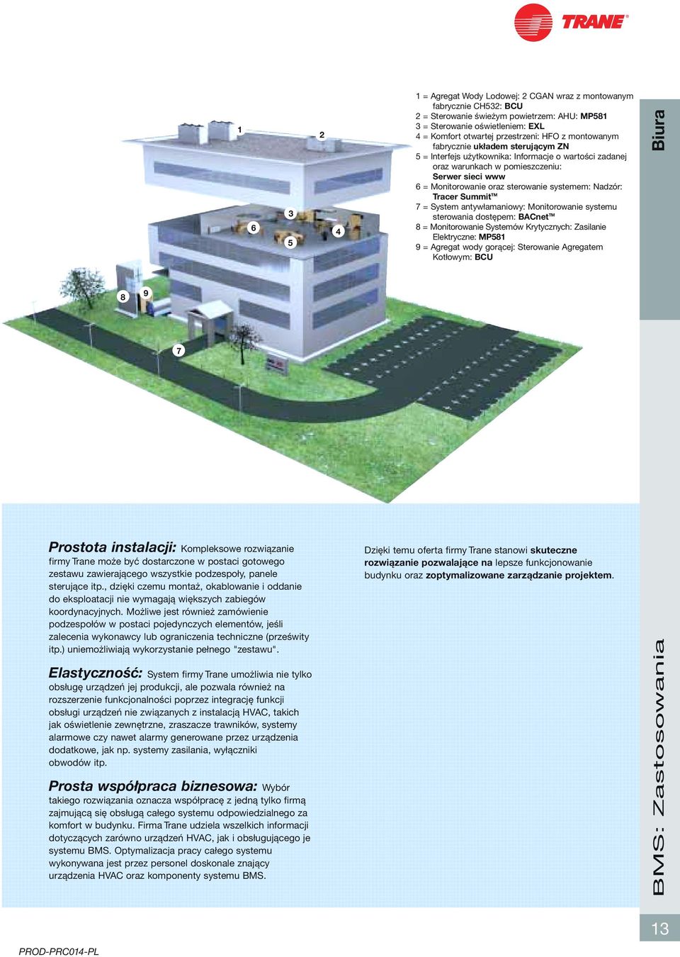 Możliwe jest również zamówienie podzespołów w postaci pojedynczych elementów, jeśli zalecenia wykonawcy lub ograniczenia techniczne (prześwity itp.) uniemożliwiają wykorzystanie pełnego "zestawu".