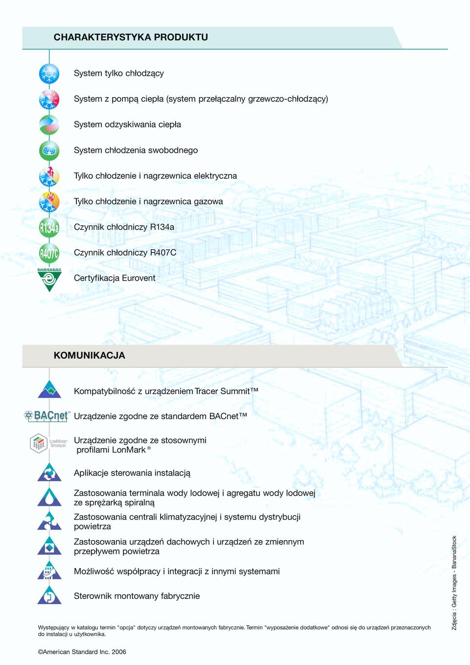 standardem BACnet Urządzenie zgodne ze stosownymi profilami LonMark Aplikacje sterowania instalacją Zastosowania terminala wody lodowej i agregatu wody lodowej ze sprężarką spiralną Zastosowania