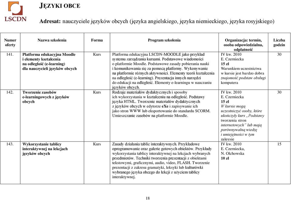 Wykorzystanie tablicy interaktywnej na lekcjach języków obcych Platforma edukacyjna LSCDN-MOODLE jako przykład systemu zarządzania kursami. Podstawowe wiadomości o platformie Moodle.