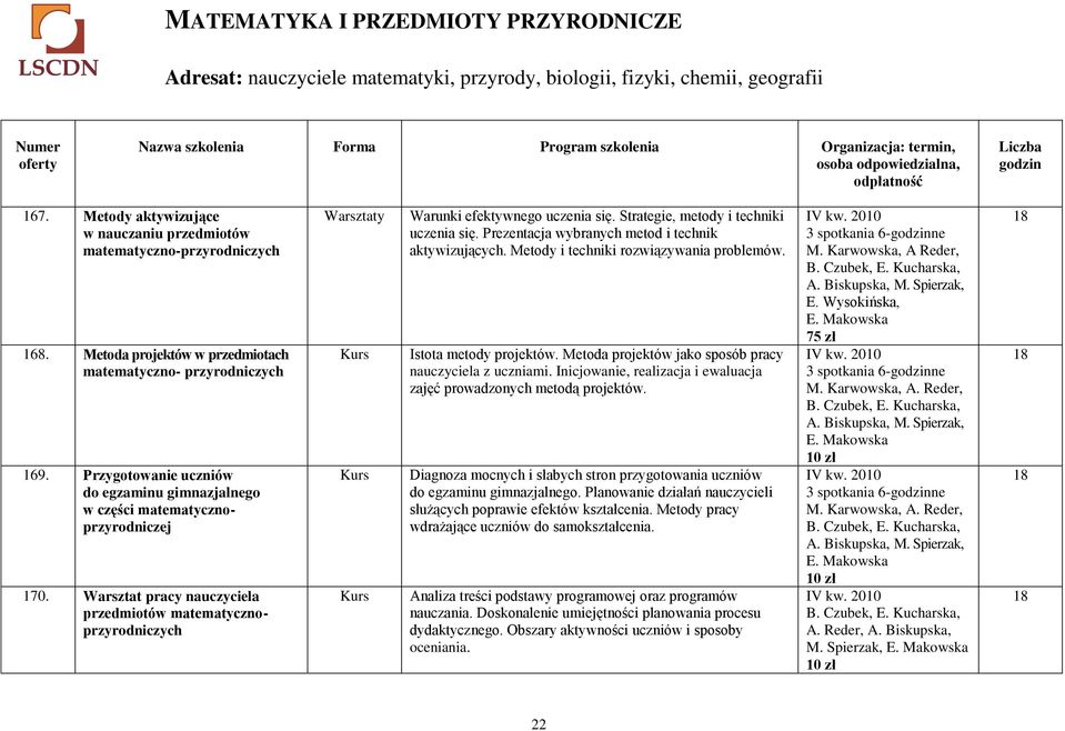 Przygotowanie uczniów do egzaminu gimnazjalnego w części matematycznoprzyrodniczej 170. Warsztat pracy nauczyciela przedmiotów matematycznoprzyrodniczych Warunki efektywnego uczenia się.