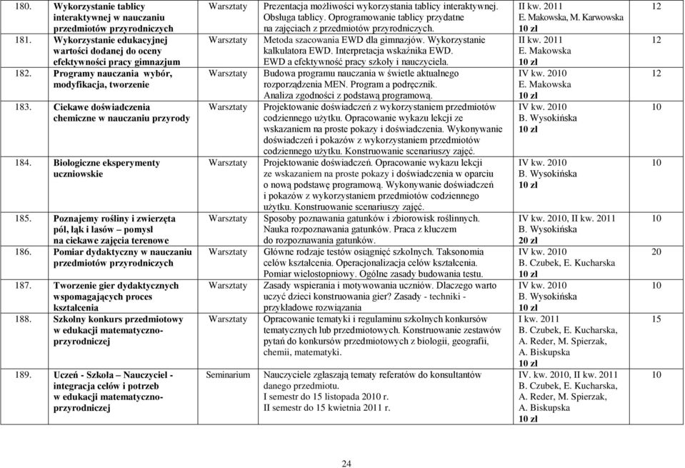 Poznajemy rośliny i zwierzęta pól, łąk i lasów pomysł na ciekawe zajęcia terenowe 186. Pomiar dydaktyczny w nauczaniu przedmiotów przyrodniczych 187.