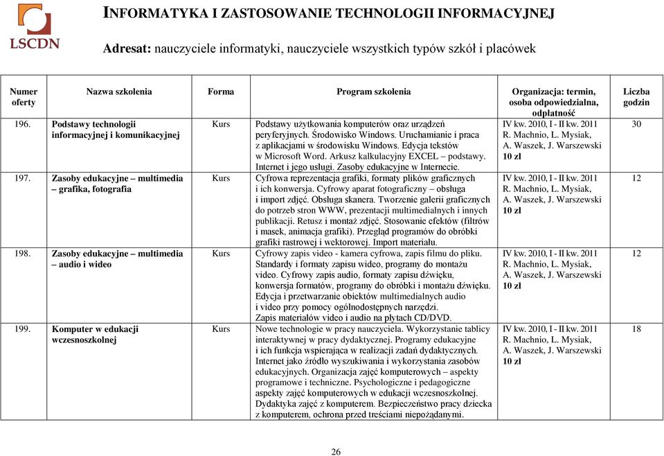 Zasoby edukacyjne multimedia audio i wideo 199. Komputer w edukacji wczesnoszkolnej Podstawy użytkowania komputerów oraz urządzeń peryferyjnych. Środowisko Windows.