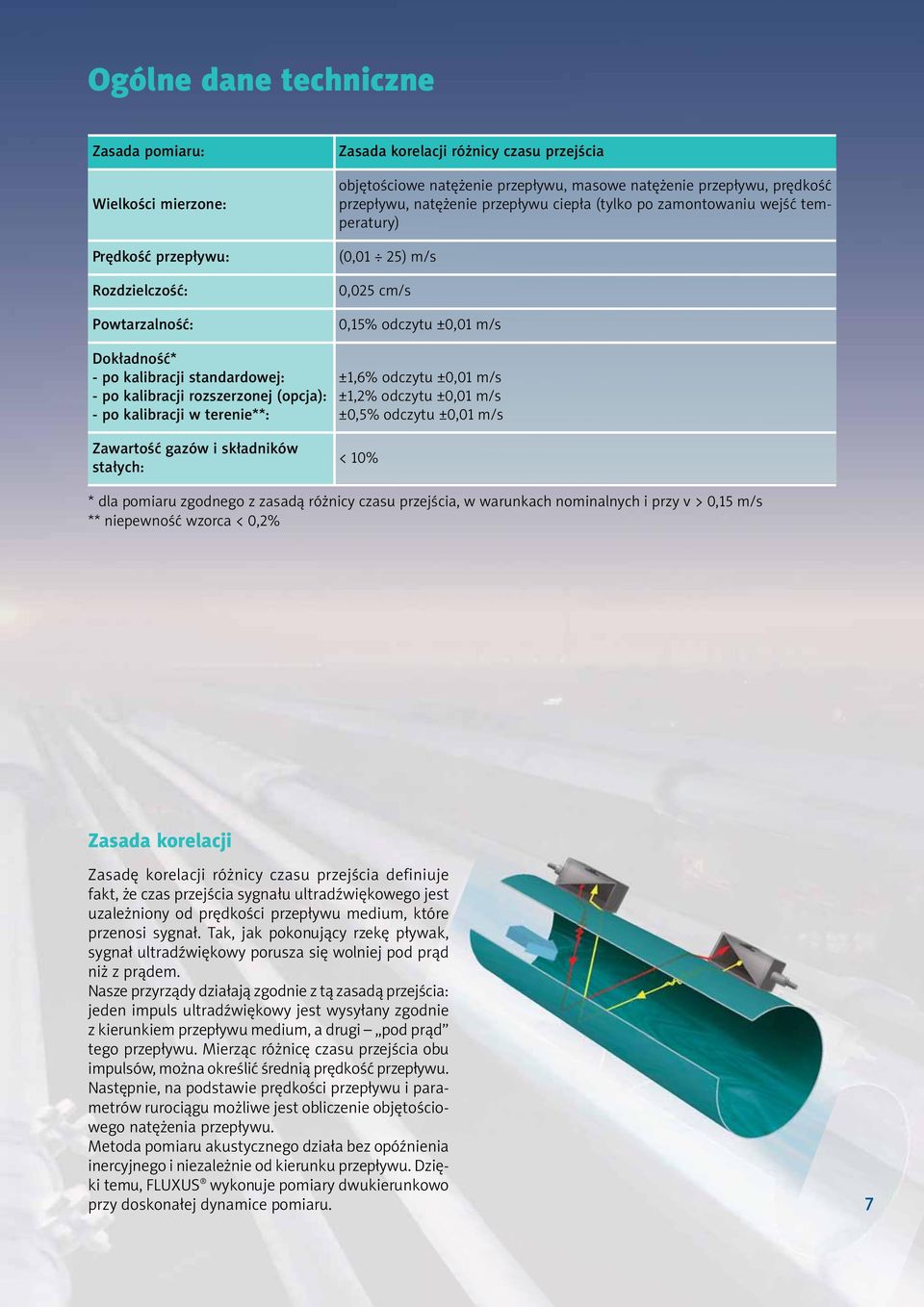 standardowej: - po kalibracji rozszerzonej (opcja): - po kalibracji w terenie**: ±1,6% odczytu ±0,01 m/s ±1,2% odczytu ±0,01 m/s ±0,5% odczytu ±0,01 m/s Zawartość gazów i składników stałych: < 10% *