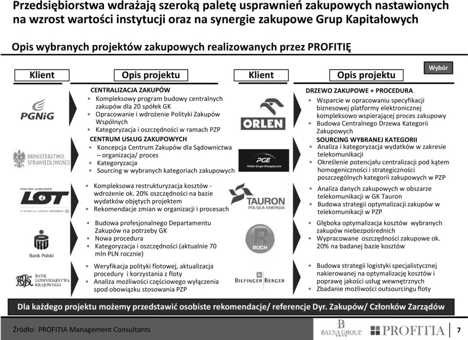 Kategoryzacja i oszczędności w ramach PZP CENTRUM USŁUG ZAKUPOWYCH Koncepcja Centrum Zakupów dla Sądownictwa organizacja/ proces Kategoryzacja Sourcing w wybranych kategoriach zakupowych Kompleksowa