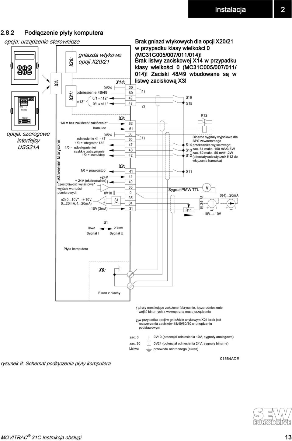 0/1=n11* 1/0 1/0=störungsfrei/Störung* = bez zakłóceń/ zakłócenie* hamulec Bremse 0V24 odniesienie Bezug 4141-47 - 47 1/0 = integrator 0/1= Integratort1/t2* 1/0 = udostępnienie/