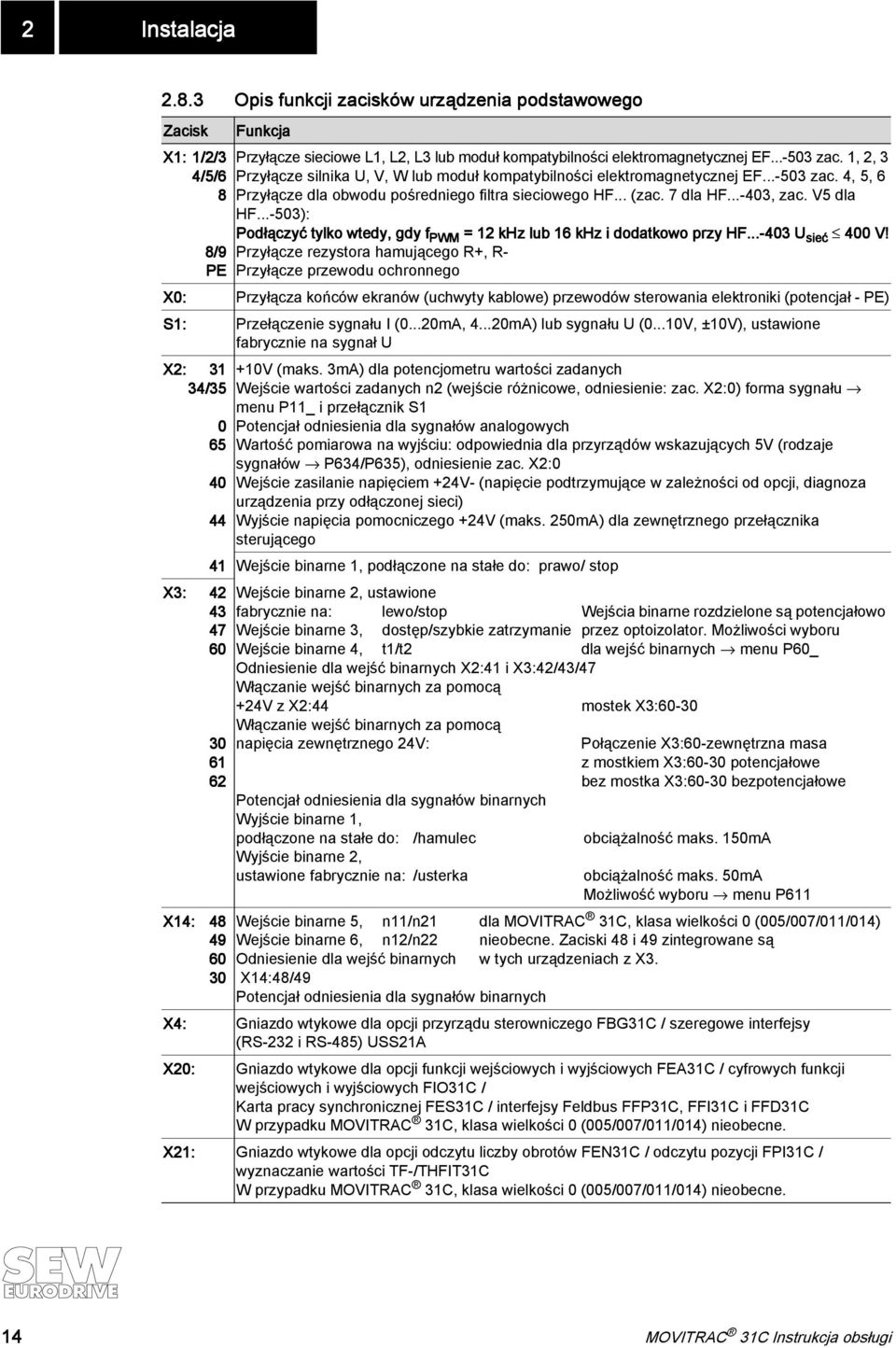 V5 dla HF...-503): Podłączyć tylko wtedy, gdy f PWM = 12 khz lub 16 khz i dodatkowo przy HF...-403 U sieć 400 V!