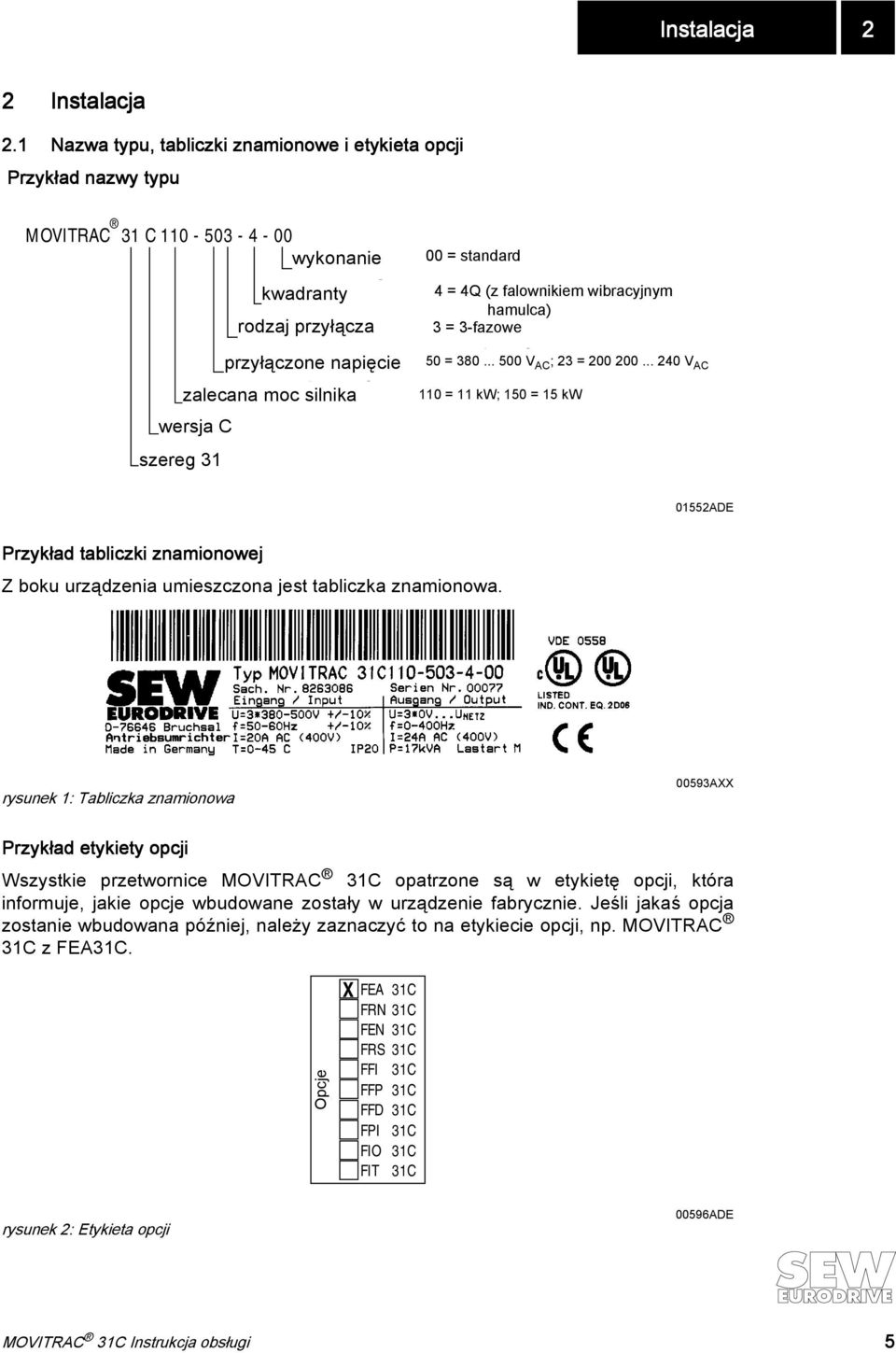 Anschlußspannung napięcie zalecana empfohlene moc Motorleistung silnika wersja Version C szereg Typenreihe 31 31 00 = standard 00 = Standard 4 = 4Q (z falownikiem wibracyjnym 4 = 4Q hamulca) (mit