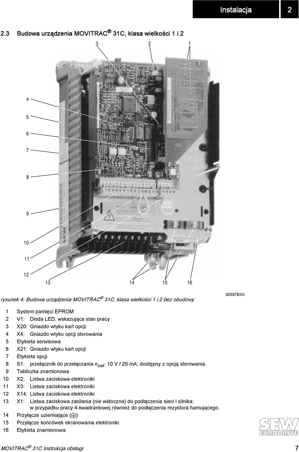 EPROM 2 V1: Dioda LED, wskazująca stan pracy 3 X20: Gniazdo wtyku kart opcji 4 X4: Gniazdo wtyku opcji sterowania 5 Etykieta serwisowa 6 X21: Gniazdo wtyku kart opcji 7 Etykieta opcji 8 S1: