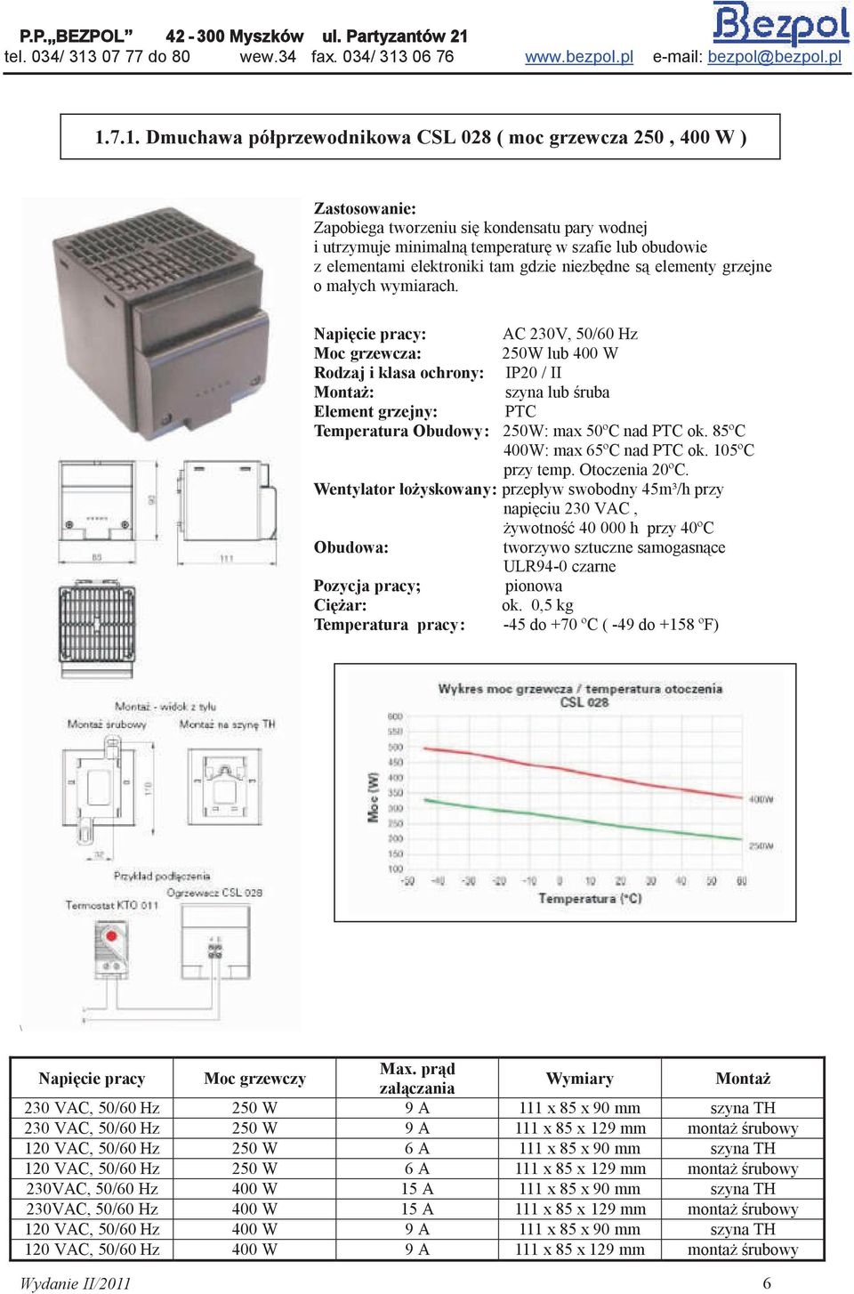 elektroniki tam gdzie niezbędne są elementy grzejne o małych wymiarach.