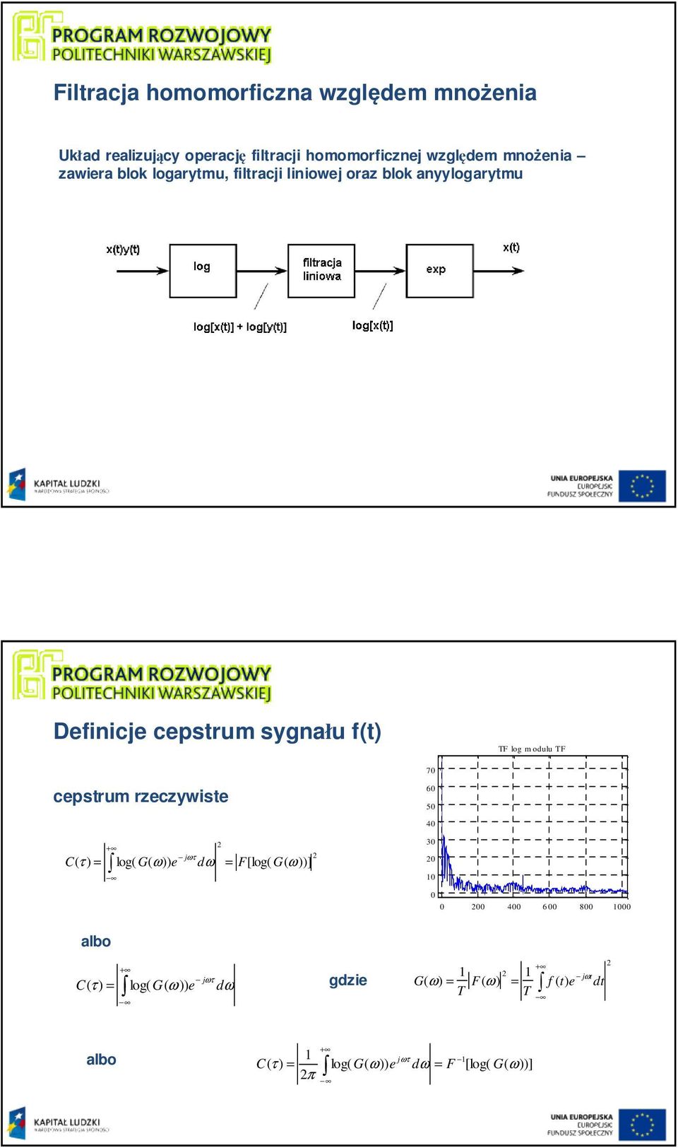 TF log m odulu TF 7 cepstrum rzeczywiste 6 5 4 jωτ C( τ = log( G( ω e dω = F[log( G( ω] 3 4 6 8 albo j ωτ