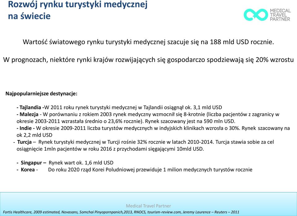 3,1 mld USD - Malezja - W porównaniu z rokiem 2003 rynek medyczny wzmocnił się 8-krotnie (liczba pacjentów z zagranicy w okresie 2003-2011 wzrastała średnio o 23,6% rocznie).