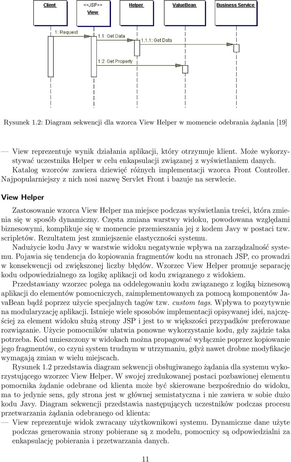 Najpopularniejszy z nich nosi nazwę Servlet Front i bazuje na serwlecie. View Helper Zastosowanie wzorca View Helper ma miejsce podczas wyświetlania treści, która zmienia się w sposób dynamiczny.