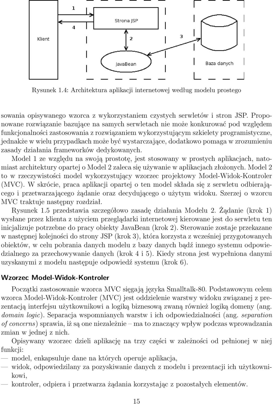 przypadkach może być wystarczające, dodatkowo pomaga w zrozumieniu zasady działania frameworków dedykowanych.