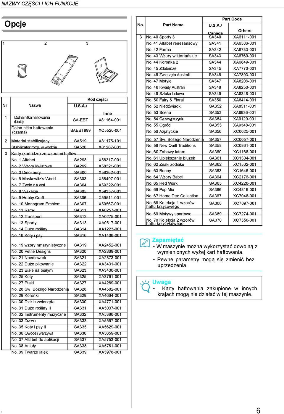48 Kwity Austrlii SA348 XA8250-001 No. 49 Sztuk ludow SA349 XA8348-001 Kod części No. 50 Firy & Florl SA350 XA8414-001 Nr Nzw U.S.A./ No. 52 Niedźwidki SA352 XA8511-001 Inne No.