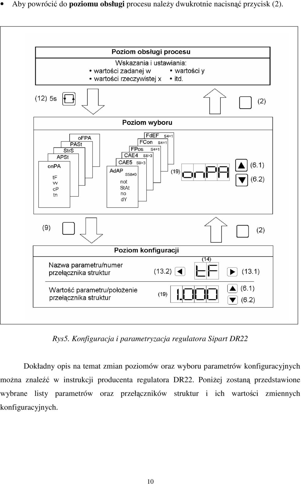 wyboru parametrów konfiguracyjnych można znaleźć w instrukcji producenta regulatora DR.