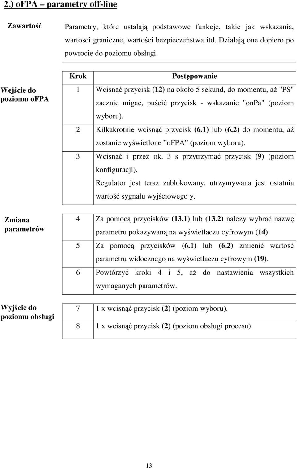 Wejście do poziomu ofpa Krok Postępowanie Wcisnąć przycisk () na około sekund, do momentu, aż "PS" zacznie migać, puścić przycisk wskazanie "onpa" (poziom wyboru). Kilkakrotnie wcisnąć przycisk (.