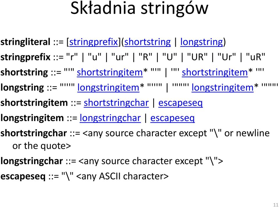 '"""' shortstringitem ::= shortstringchar escapeseq longstringitem ::= longstringchar escapeseq shortstringchar ::= <any source