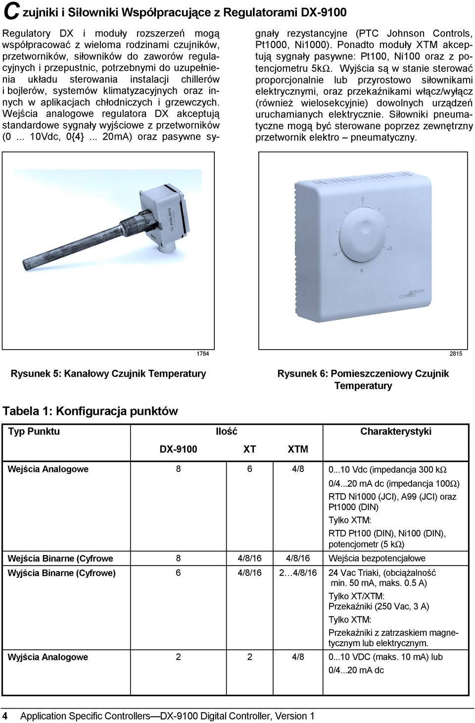 Wejścia analogowe regulatora DX akceptują standardowe sygnały wyjściowe z przetworników (0... 10Vdc, 0{4}... 20mA) oraz pasywne sygnały rezystancyjne (PTC Johnson Controls, Pt1000, Ni1000).