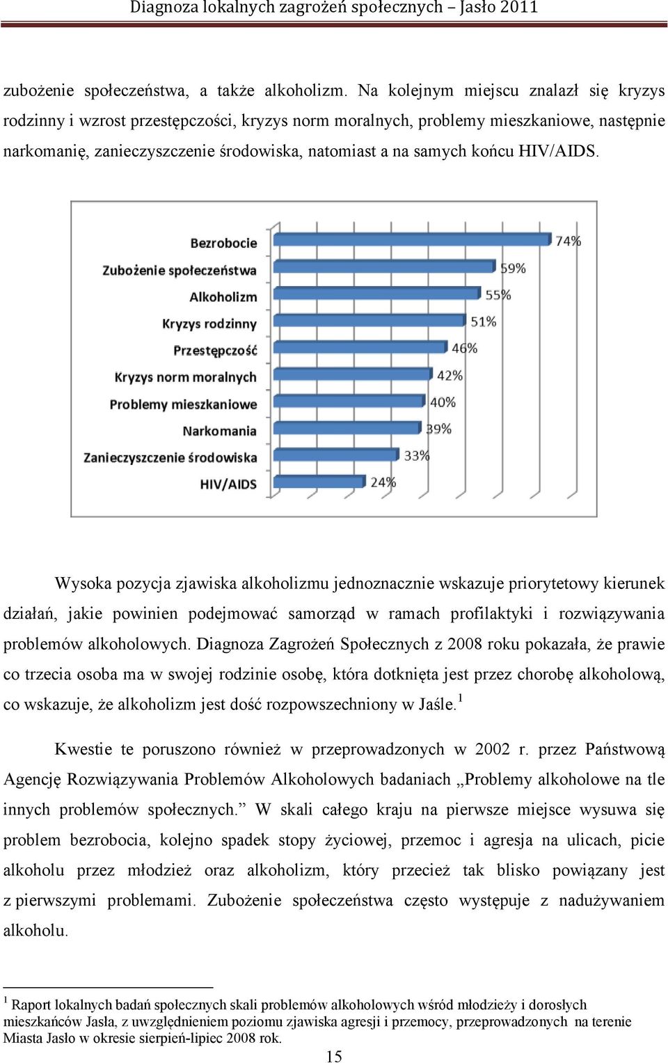 HIV/AIDS. Wysoka pozycja zjawiska alkoholizmu jednoznacznie wskazuje priorytetowy kierunek działań, jakie powinien podejmować samorząd w ramach profilaktyki i rozwiązywania problemów alkoholowych.