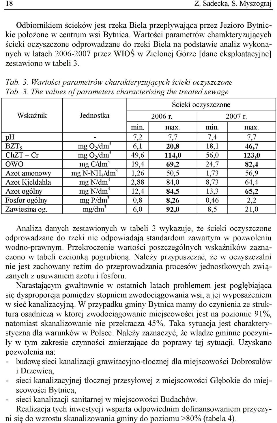 tabeli 3. Tab. 3. Wartości parametrów charakteryzujących ścieki oczyszczone Tab. 3. The values of parameters characterizing the treated sewage Ścieki oczyszczone Wskaźnik Jednostka 2006 r. 2007 r.