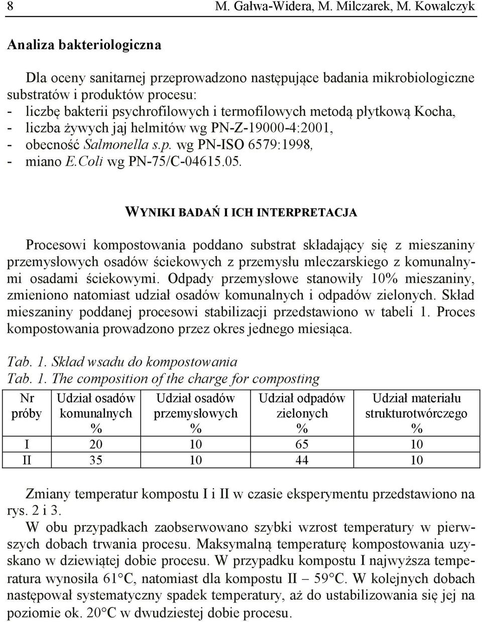 płytkową Kocha, - liczba żywych jaj helmitów wg PN-Z-19000-4:2001, - obecność Salmonella s.p. wg PN-ISO 6579:1998, - miano E.Coli wg PN-75/C-04615.05.