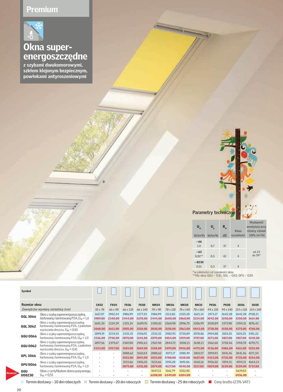 Nowość Rozmiar okna Zewnętrzne wymiary ościeżnicy (cm) Okno z szybą superenergooszczędną, GGL 3066 hartowaną i laminowaną P2A, U w = 1,0 Okno z szybą superenergooszczędną GGL 3062 hartowaną i