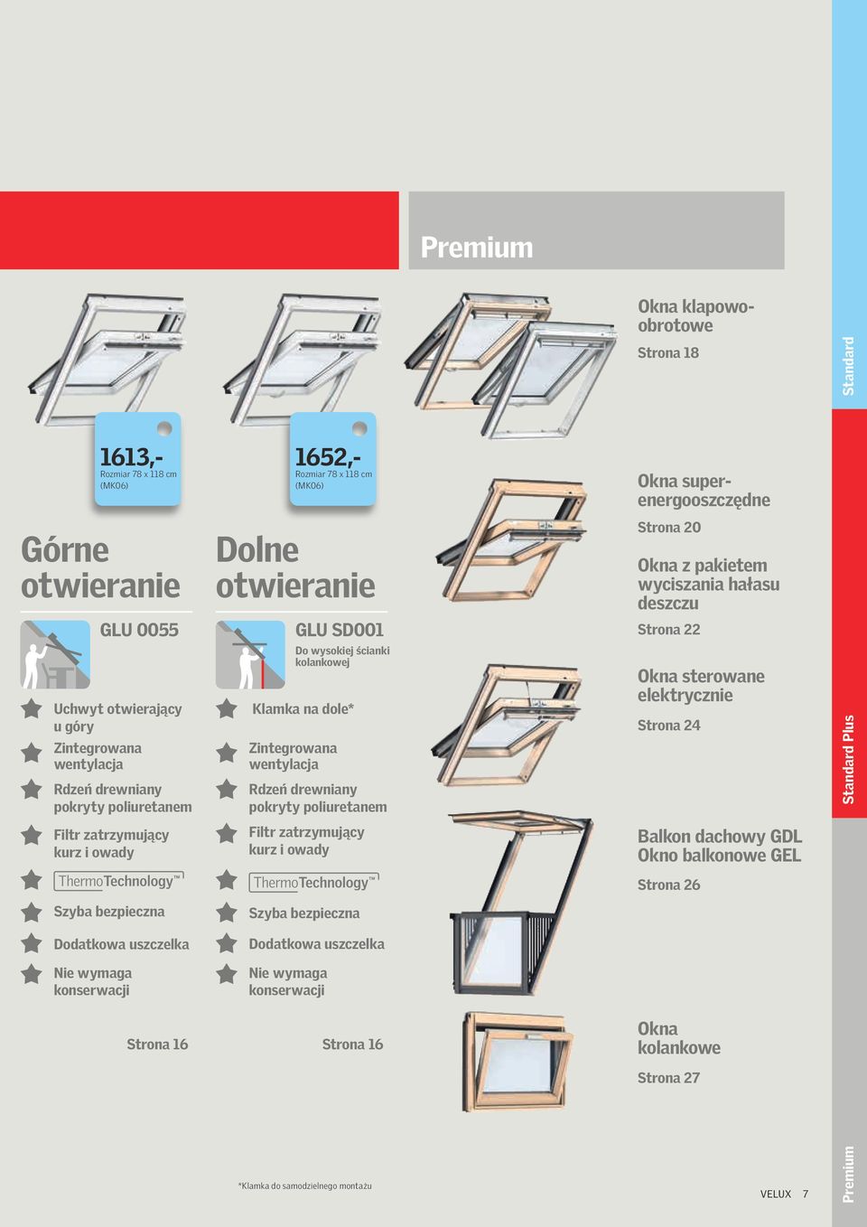 Strona 20 Okna z pakietem wyciszania hałasu deszczu Strona 22 Okna sterowane elektrycznie Strona 24 Standard Plus Standard Filtr zatrzymujący kurz i owady Filtr zatrzymujący kurz i owady Balkon