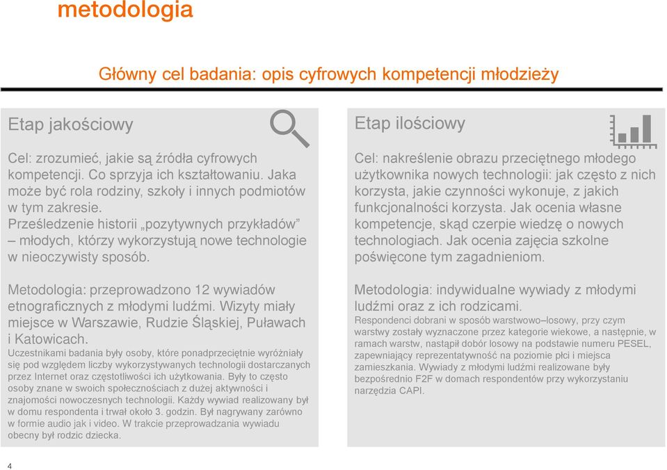 Metodologia: przeprowadzono 12 wywiadów etnograficznych z młodymi ludźmi. Wizyty miały miejsce w Warszawie, Rudzie Śląskiej, Puławach i Katowicach.