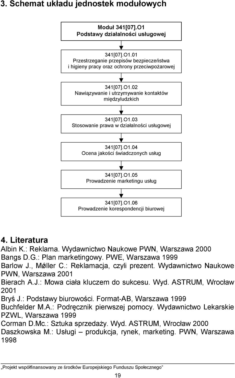 Literatura Albin K.: Reklama. Wydawnictwo Naukowe PWN, Warszawa 2000 Bangs D.G.: Plan marketingowy. PWE, Warszawa 1999 Barlow J., Mǿller C.: Reklamacja, czyli prezent.