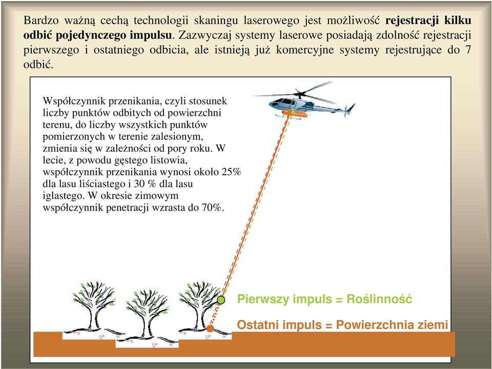 Współczynnik przenikania, czyli stosunek liczby punktów odbitych od powierzchni terenu, do liczby wszystkich punktów pomierzonych w terenie zalesionym, zmienia się w