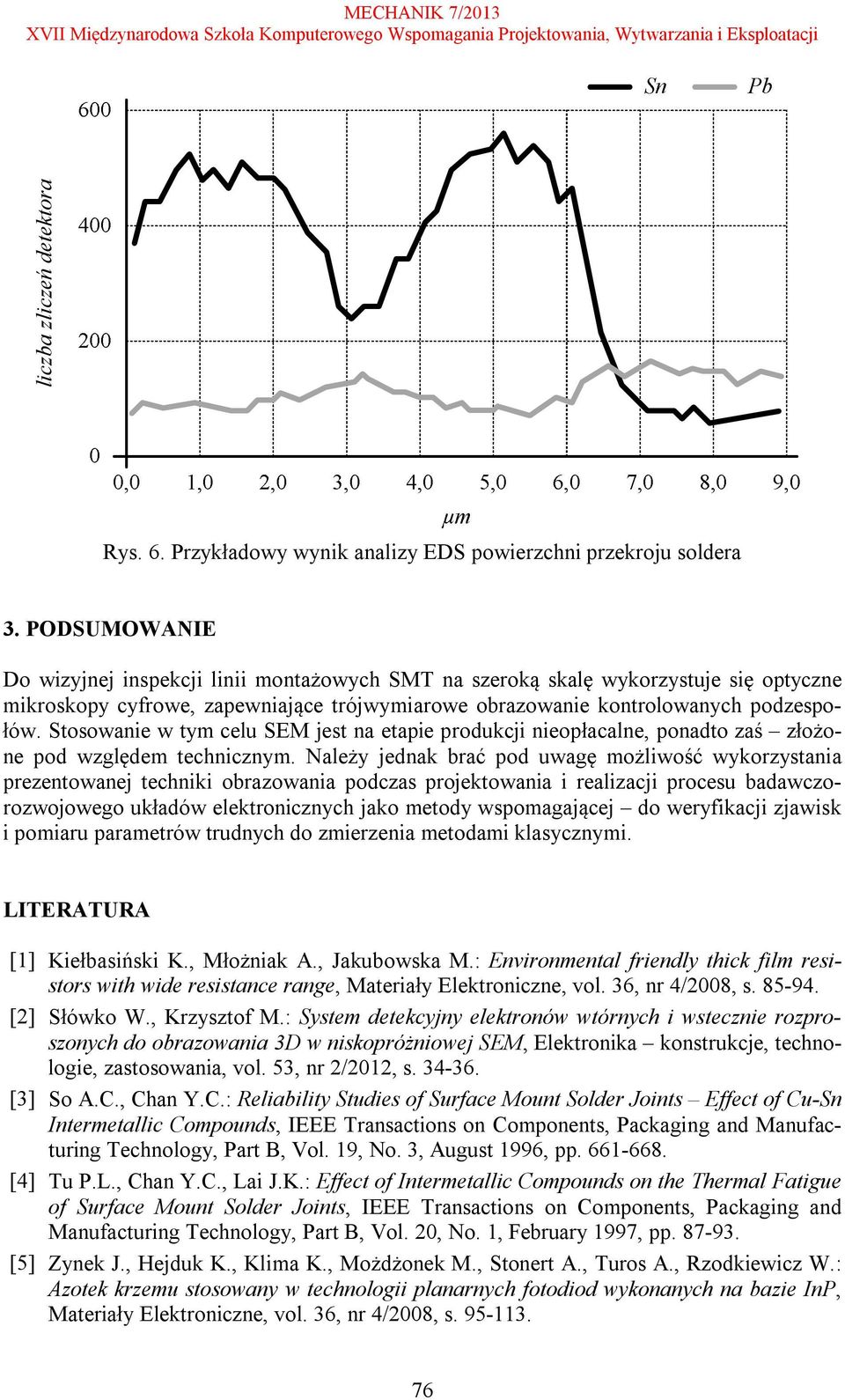 Stosowanie w tym celu SEM jest na etapie produkcji nieopłacalne, ponadto zaś złożone pod względem technicznym.