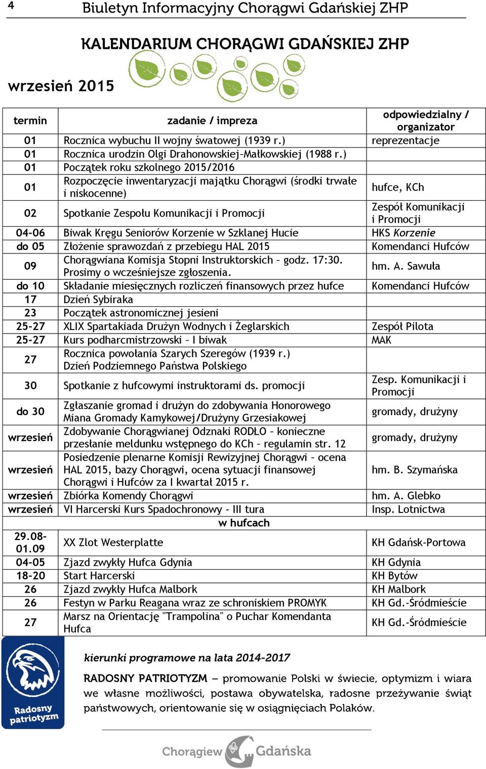 04-06 Biwak Kręgu Seniorów Korzenie w Szklanej Hucie HKS Korzenie do 05 Złożenie sprawozdań z przebiegu HAL 2015 Komendanci Hufców 09 Chorągwiana Komisja Stopni Instruktorskich godz. 17:30.