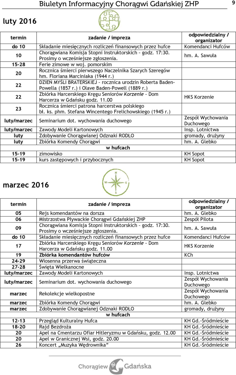 ) 22 DZIEŃ MYŚLI BRATERSKIEJ rocznica urodzin Roberta Baden- Powella (1857 r.) i Olave Baden-Powell (1889 r.